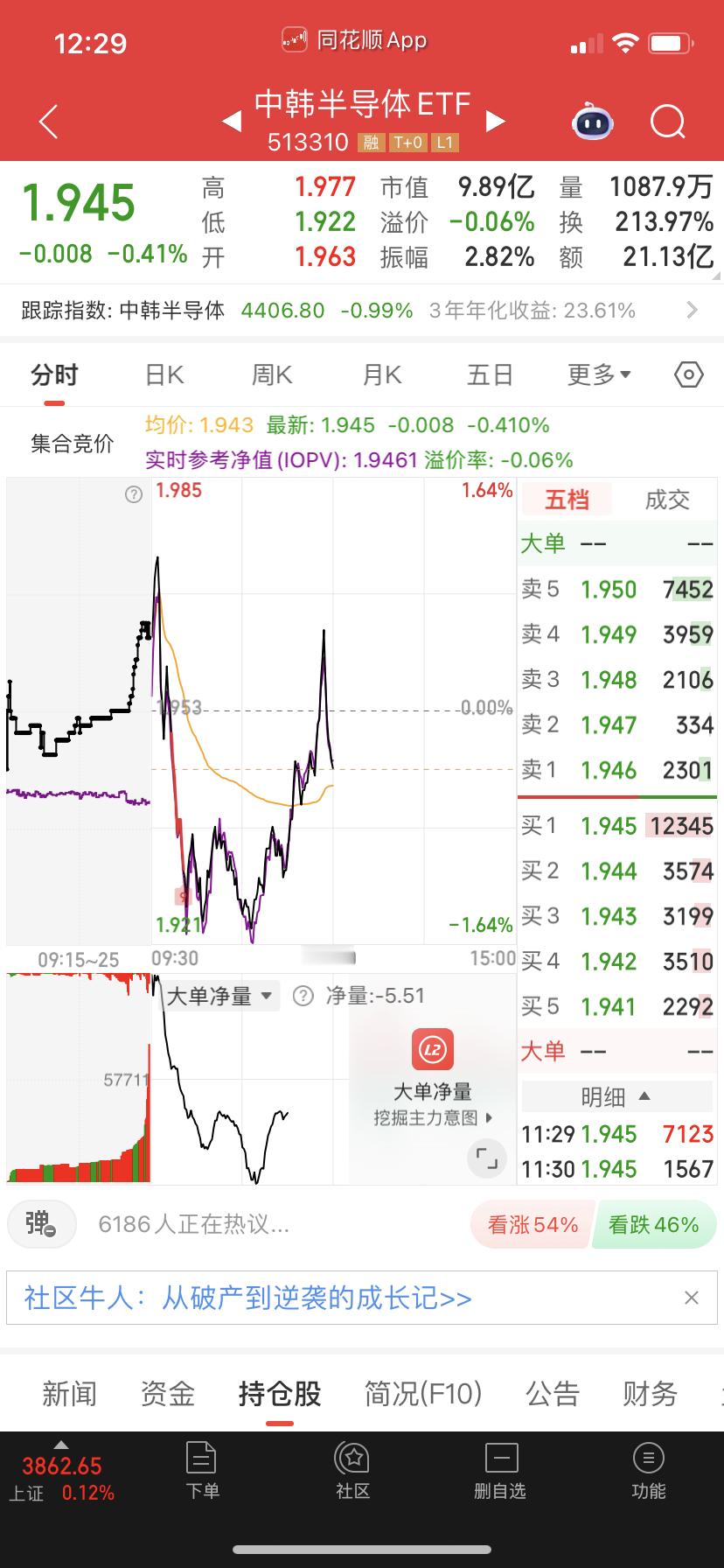 中韩半导体自己玩，不列入目标，你看它重仓也是寒武纪。 ​​​