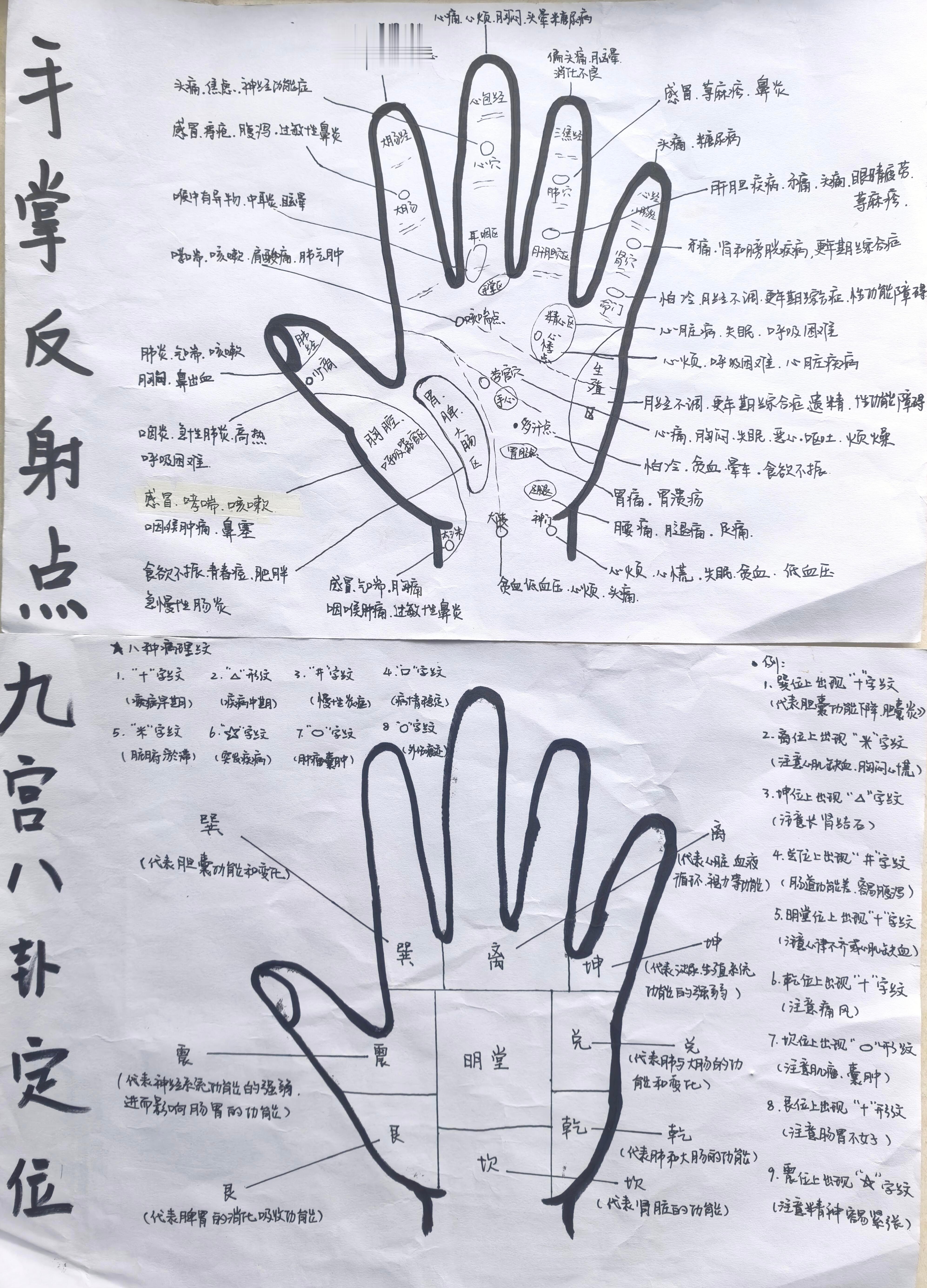 几乎失传的手诊笔记，观手知健康，这学问真大！！！手诊健康养生 ​​​