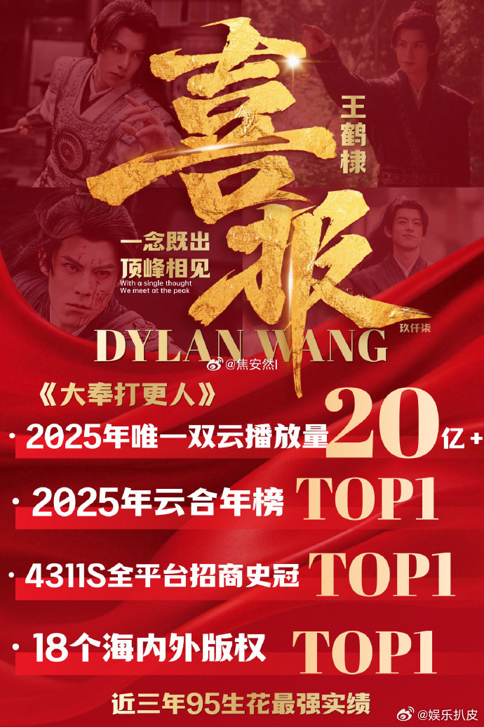 大奉打更人双云播放量破20亿剧集大奉打更人双云播放量破20亿《大奉打更人》双云播