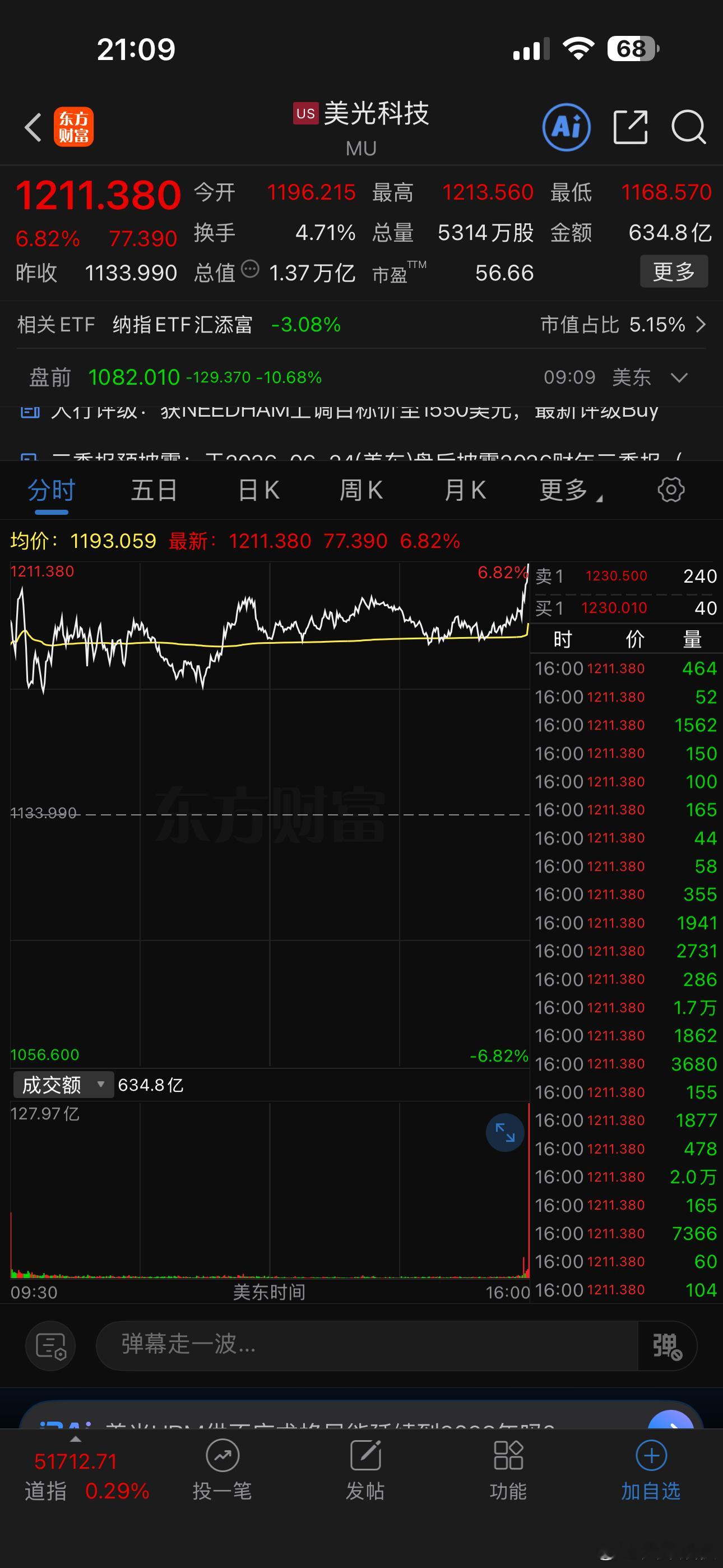 美光，闪迪两大存储龙头盘前跌幅达10% 
