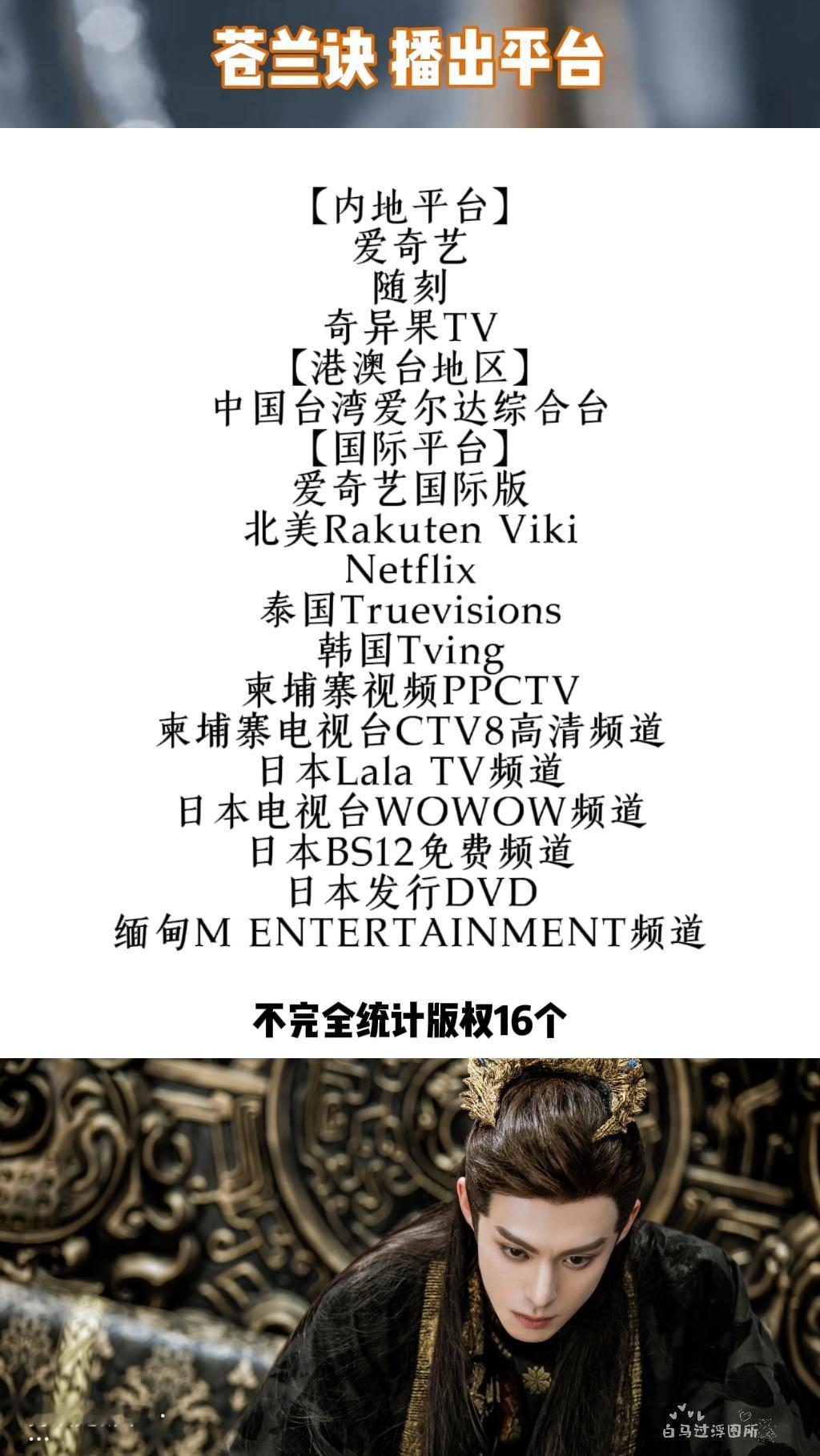 【王鹤棣剧集出海记录】统计了《苍兰诀》《浮图缘》《今日宜加油》《以爱为营》《大奉