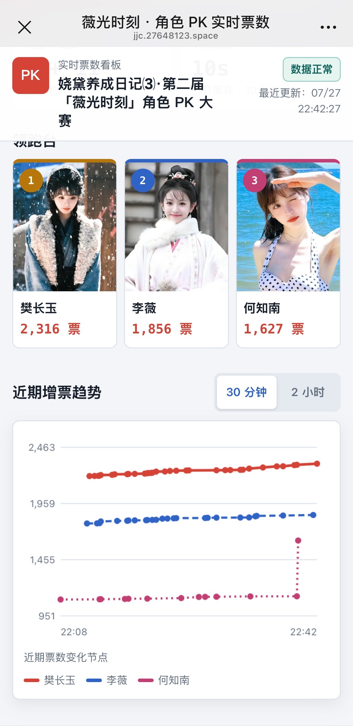 家人们又变天了知南不愧是去年的冠军选手不容小觑的氪金实力