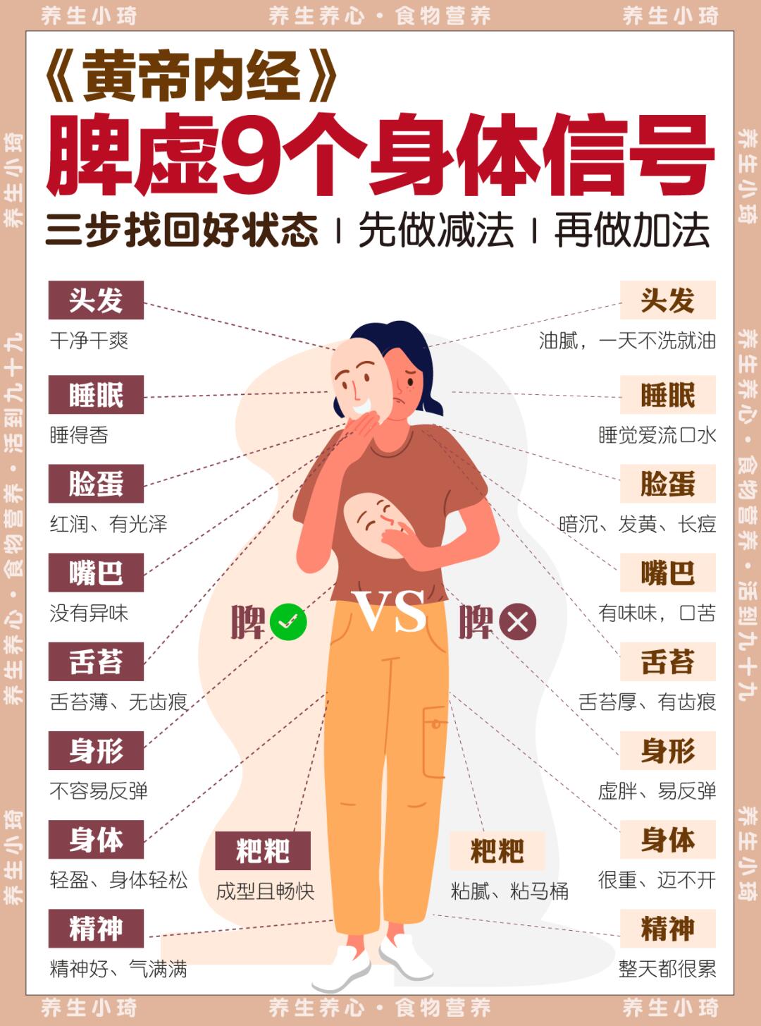 脾虚人丑？还得看中式养生！3个老祖宗智慧🈶