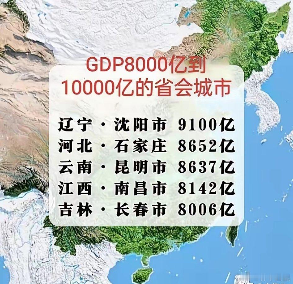 首当其冲是沈阳，狼心偏爱属南昌。期待诸君破万亿，切莫小瞧国际庄。 