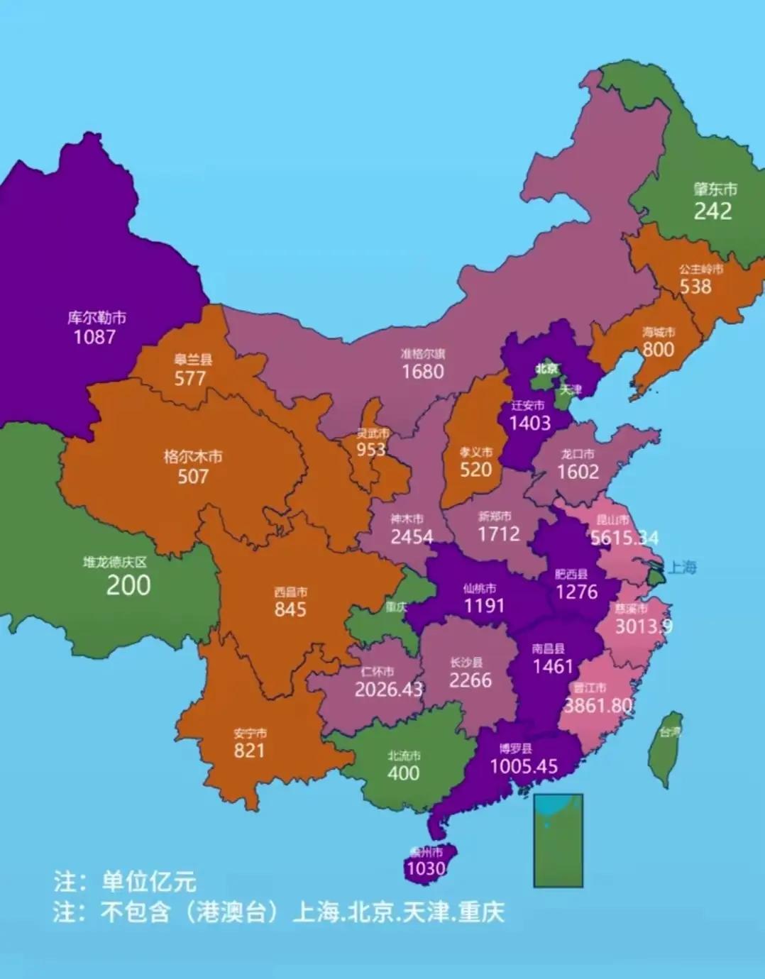 个省的差距有多大吗？黑龙江 肇东市：242亿元 吉林 公主岭市：538亿元 辽宁