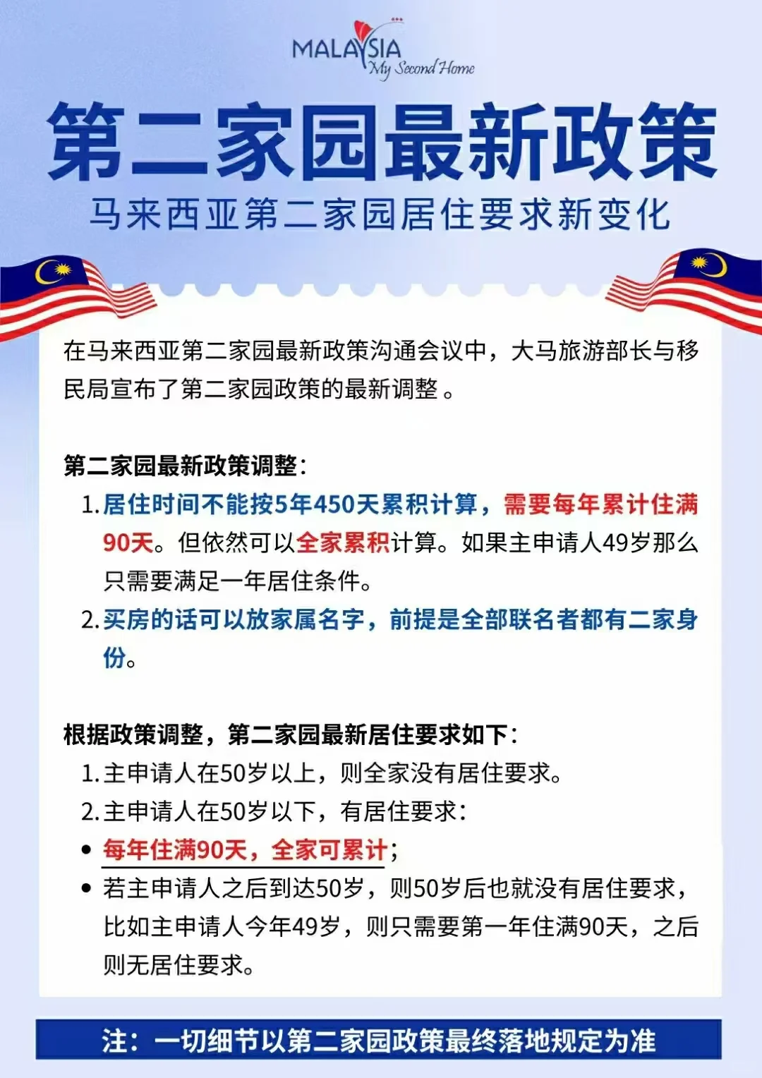 马来西亚第二家园居住要求新变化
