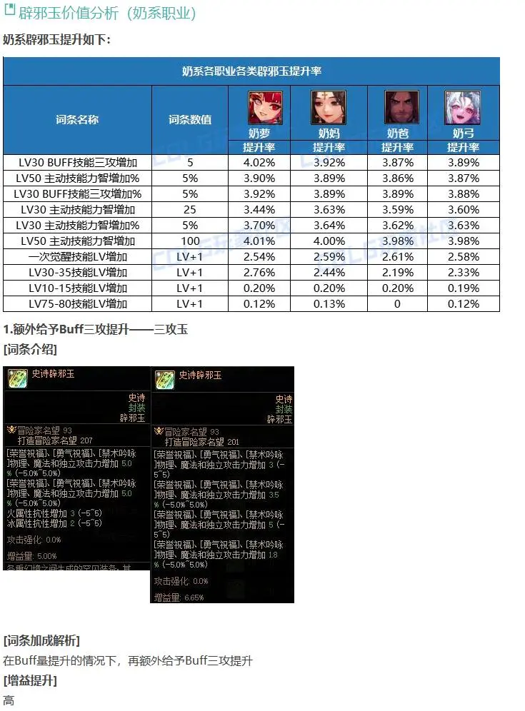 三攻玉还是太阳玉？奶系职业辟邪玉挑选指南