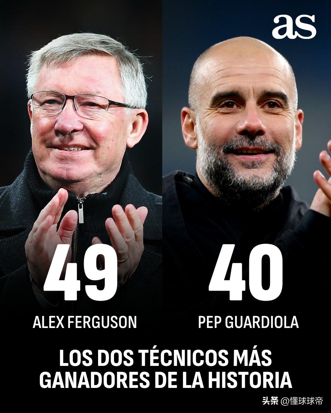 只要瓜迪奥拉再拿2个欧冠冠军，就能成为足坛教练中GOAT！

今天凌晨曼城2-0