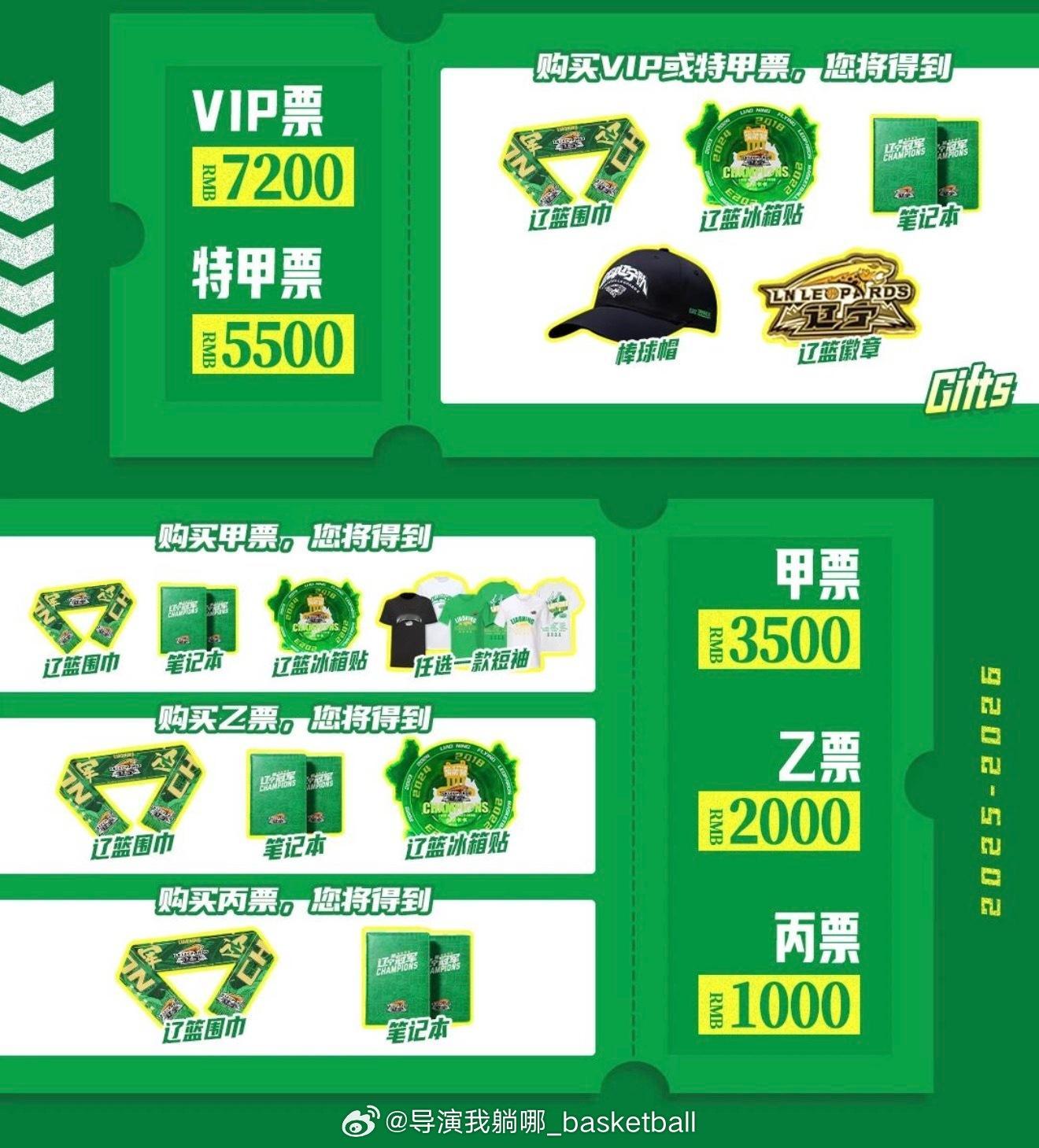 辽宁男篮新赛季赛季套票价格公布：最低丙票1000元，内场最高一个赛季20000元