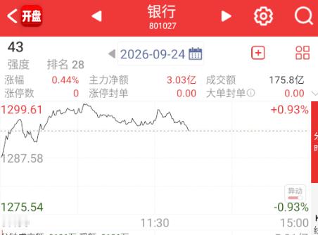 银行也不装了 ​​​