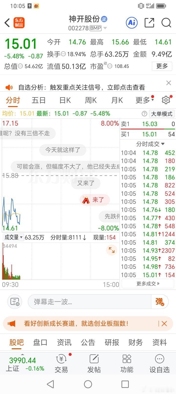 前面布局过的神开股份，目前又是一个不错的机会，喜欢的可以逢低关注一把，短线机会很