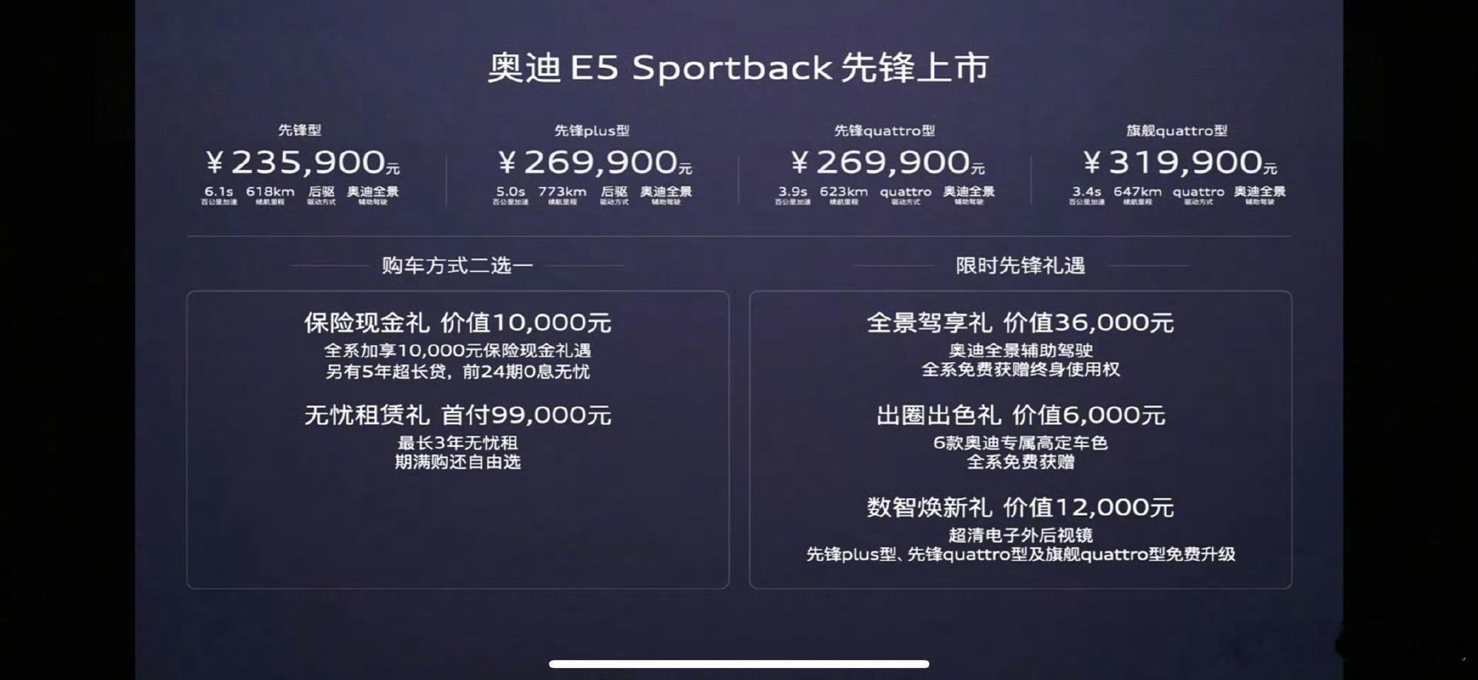 懂车之道讯 懂车之道快讯，上汽奥迪 AUDI E5 Sportback正式发布上