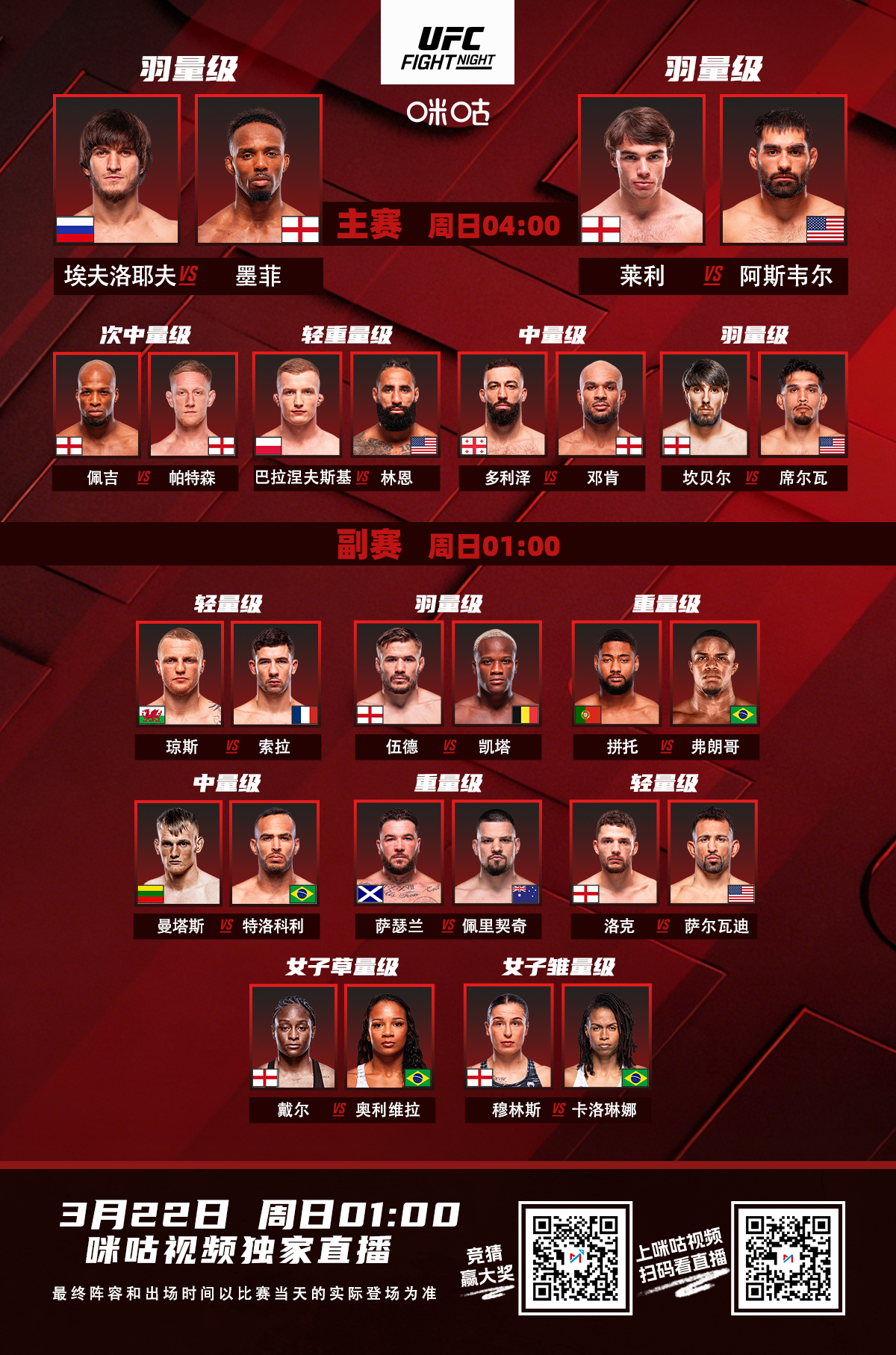 #UFC伦敦#战卡出炉，埃夫洛耶夫vs墨菲，羽量级挑战权近在咫尺。3月22日全程