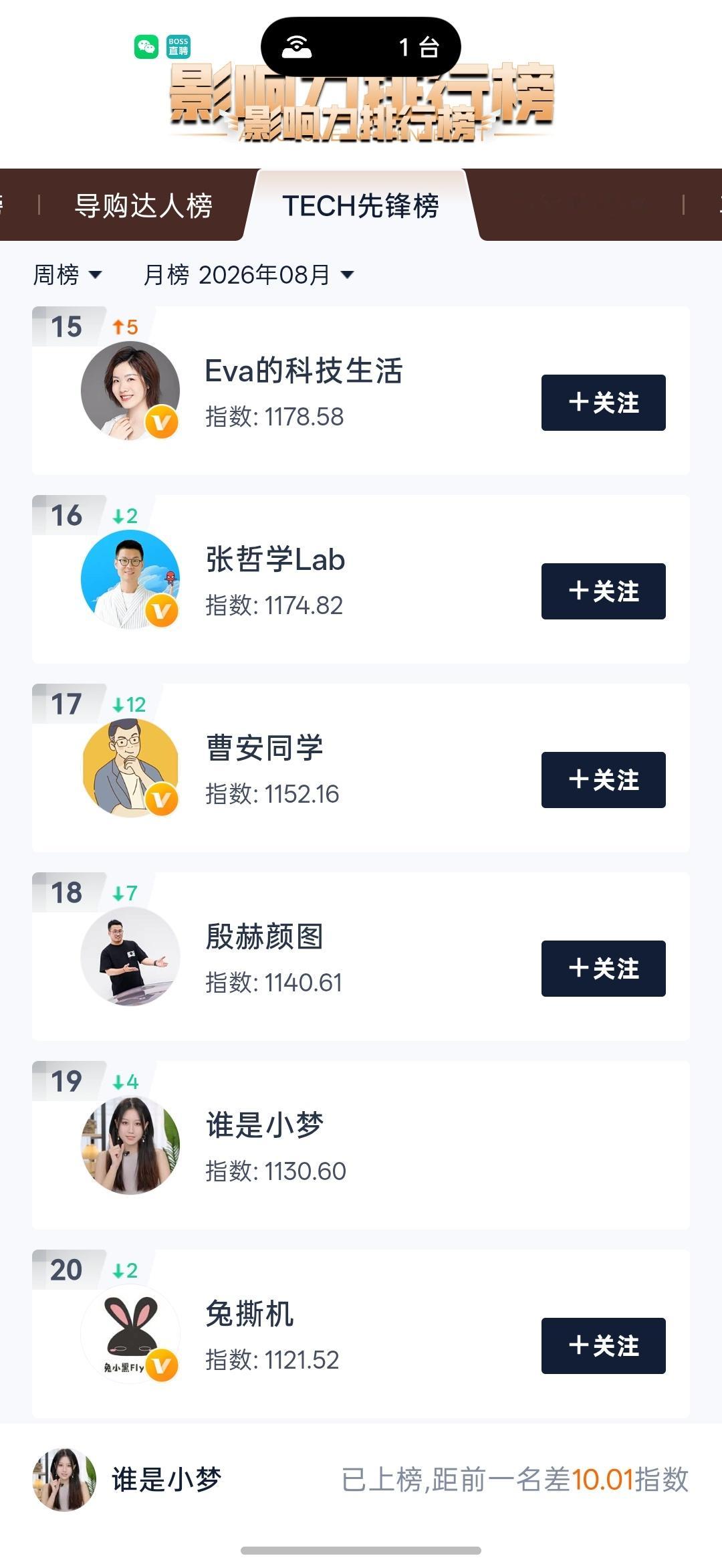 谢谢汽车之家推荐！每月也有上榜[期待] ​​​