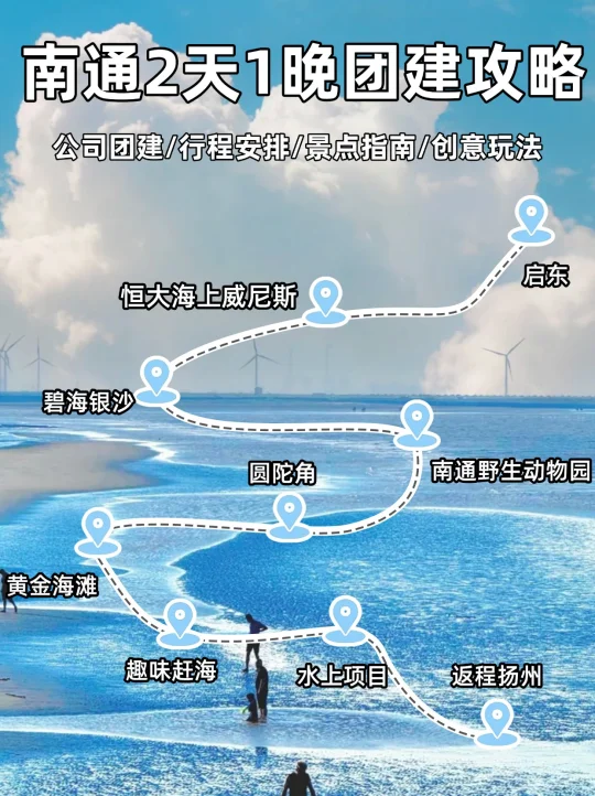 扬州3h达丨启东2天1夜攻略，人少景美的海滩