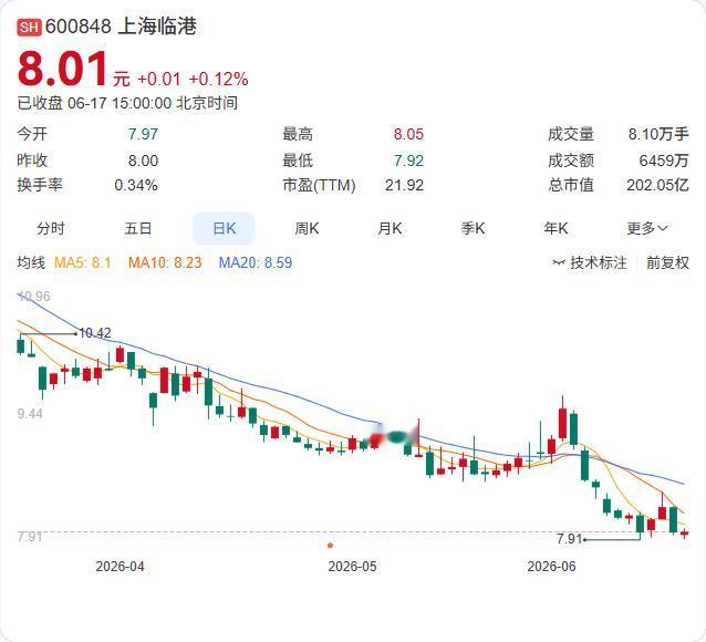 沐曦再落一子！上海临港将建万卡集群，国产GPU“万卡竞赛”升温

国产GPU厂商