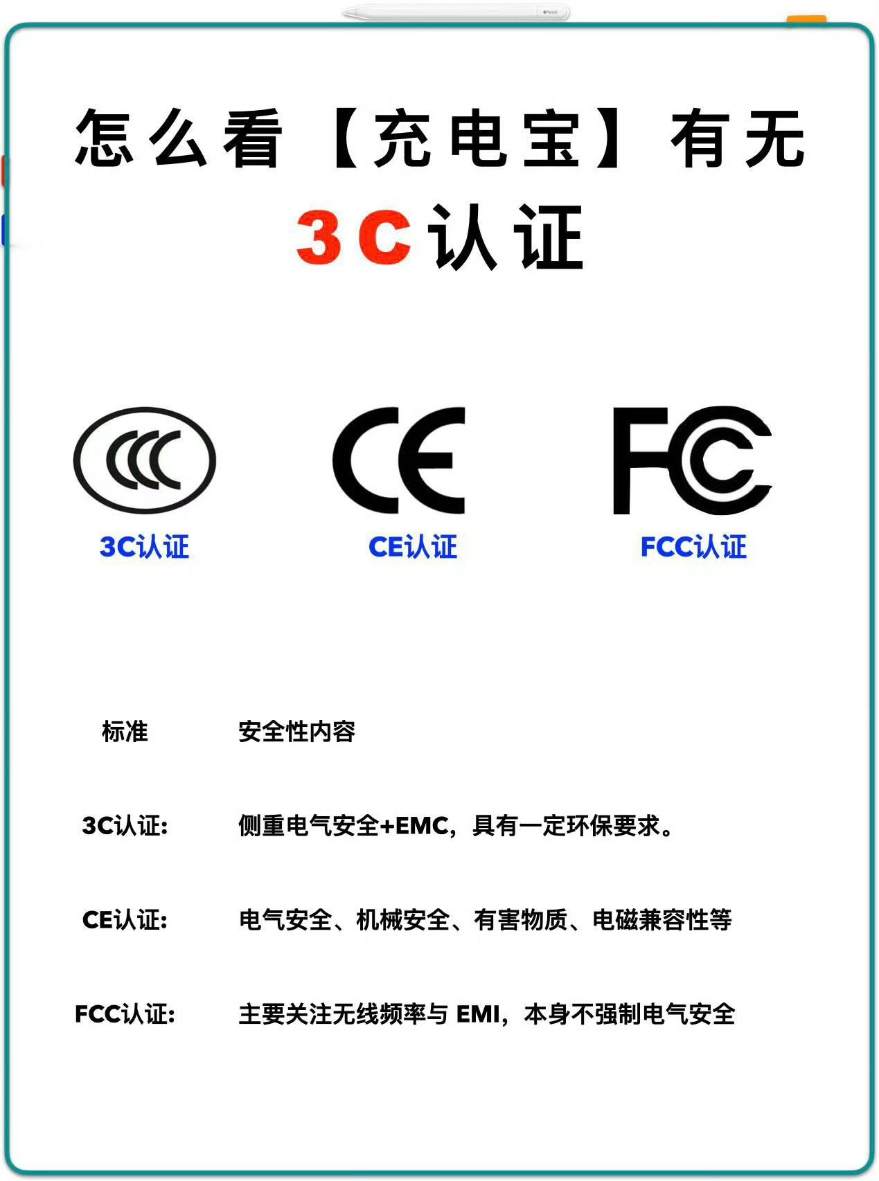 所以现在是啥意思，没看懂刚买的3C充电宝