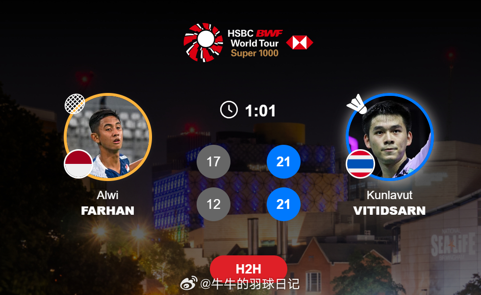 2026全英羽毛球公开赛 男单 1/4赛 法汉 17-21 12-21 昆拉武特
