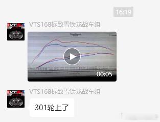 捷报：豹子Dyno轮上马力301，曲轴大概350PS。我的车子还在换引擎，但是方