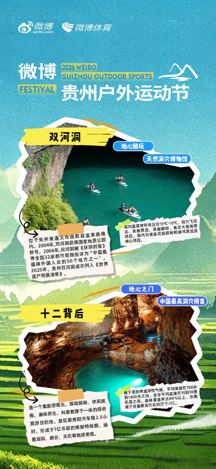 探险玩家请就位🙋📅8.19-8.20 微博贵州户外运动节🛶双河洞：地下桨板