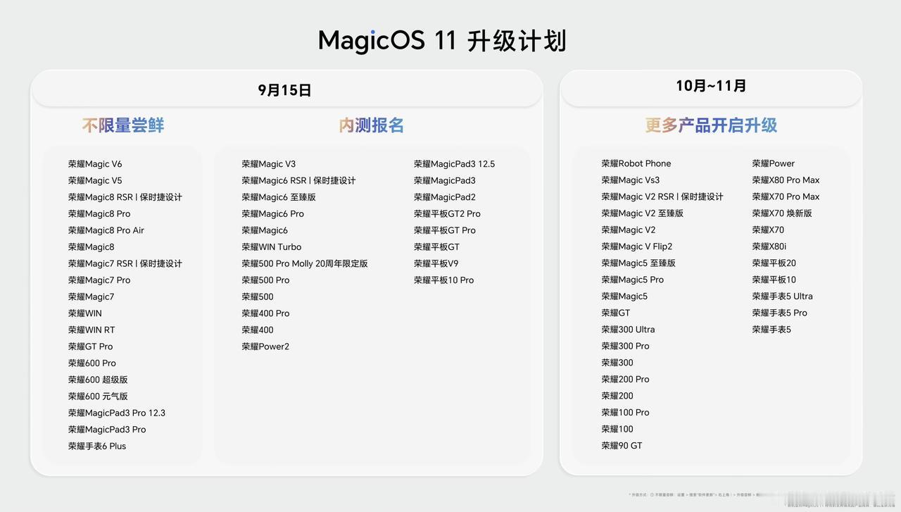 今天荣耀MagicOS 11也正式发布了，主打全新液态玻璃材质效果，以及流光通透