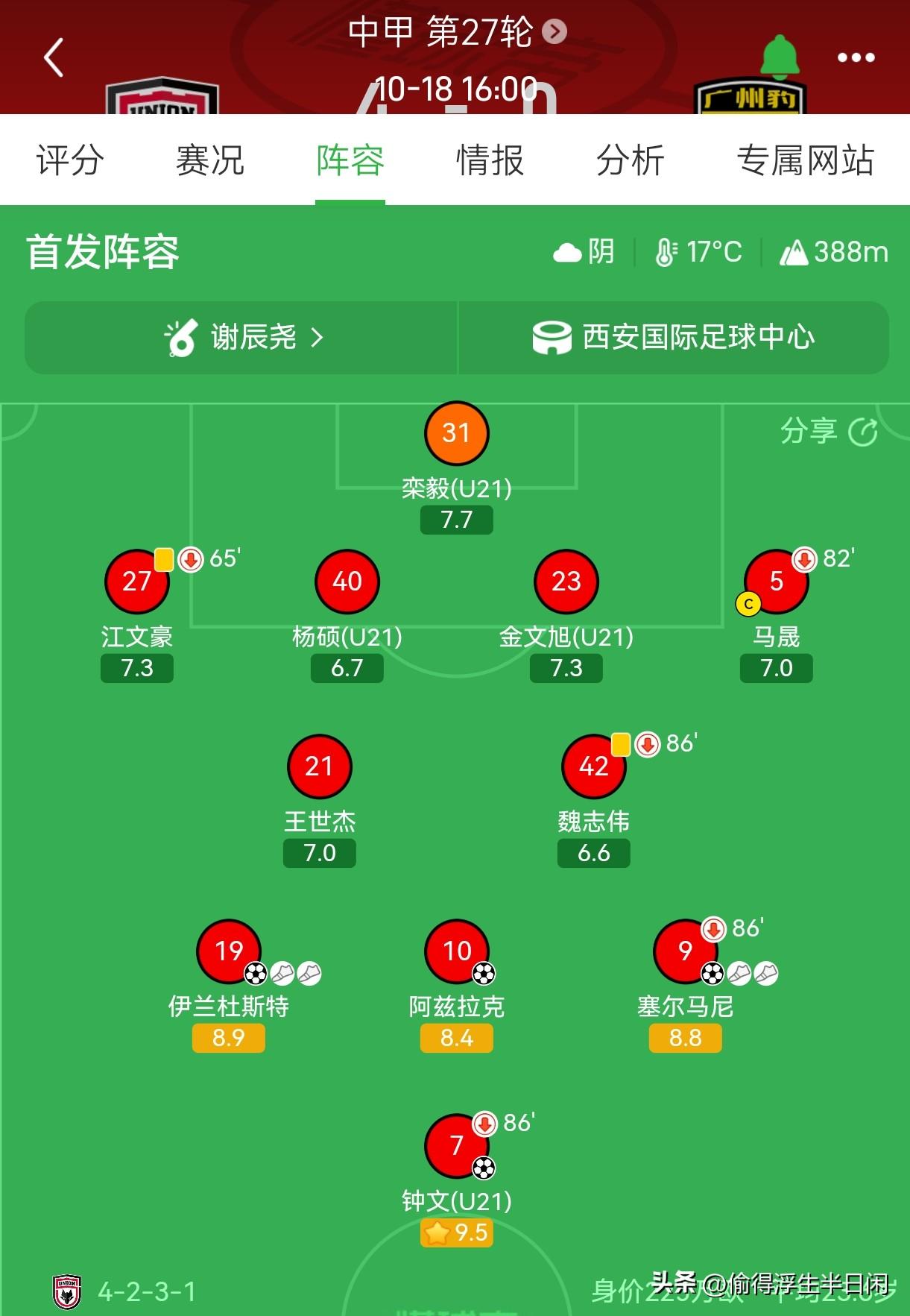 一场4-0的酣畅大胜，完美诠释了陈涛的执教魄力。面对已提前冲超、且拥有卡洛斯与卡
