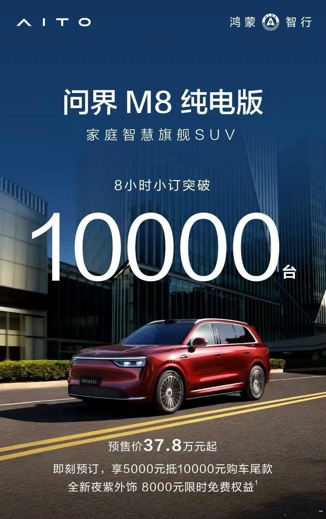 问界M8纯电版预售8小时，小订量突破1w台问界的产品，基本都是爆款预订[并不简单