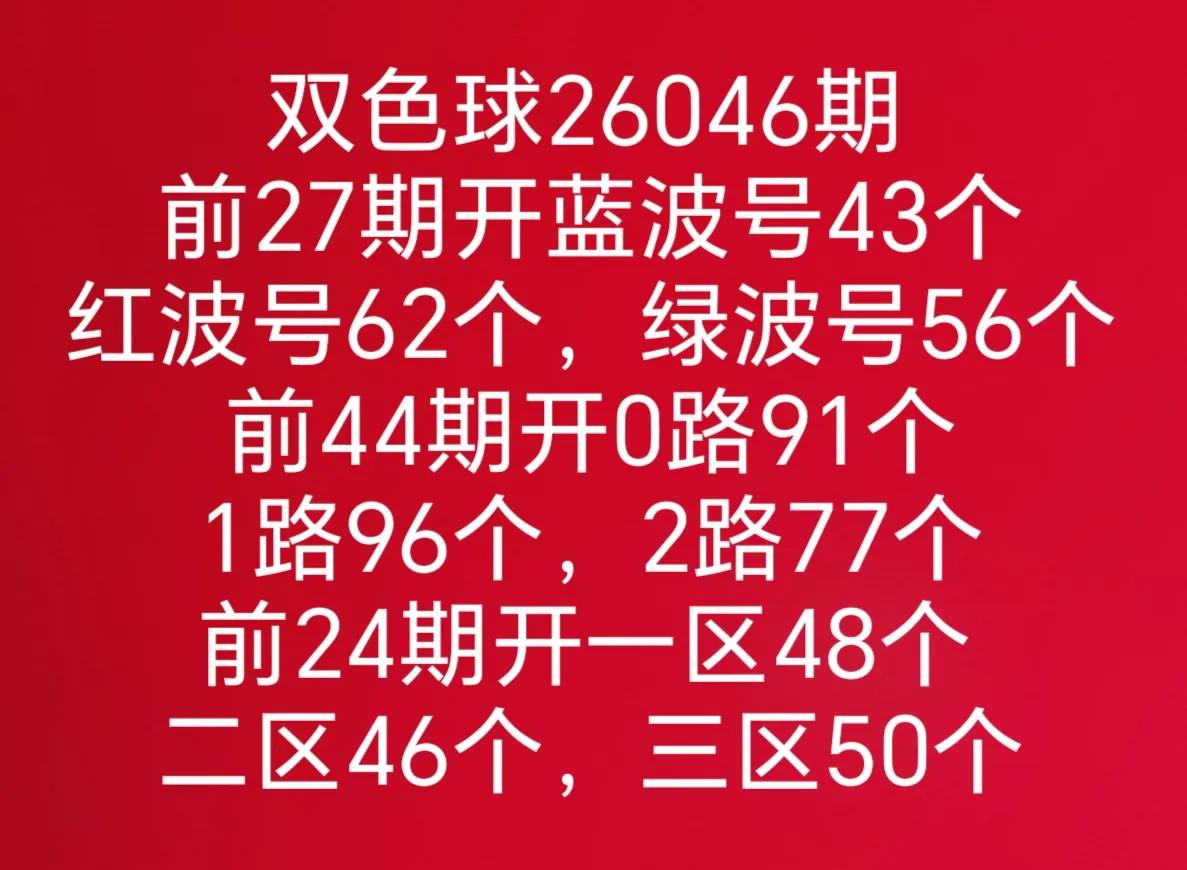 全区走势图
转发网友开机号试机号有号开出
大乐透和七乐彩开奖数据有号开出