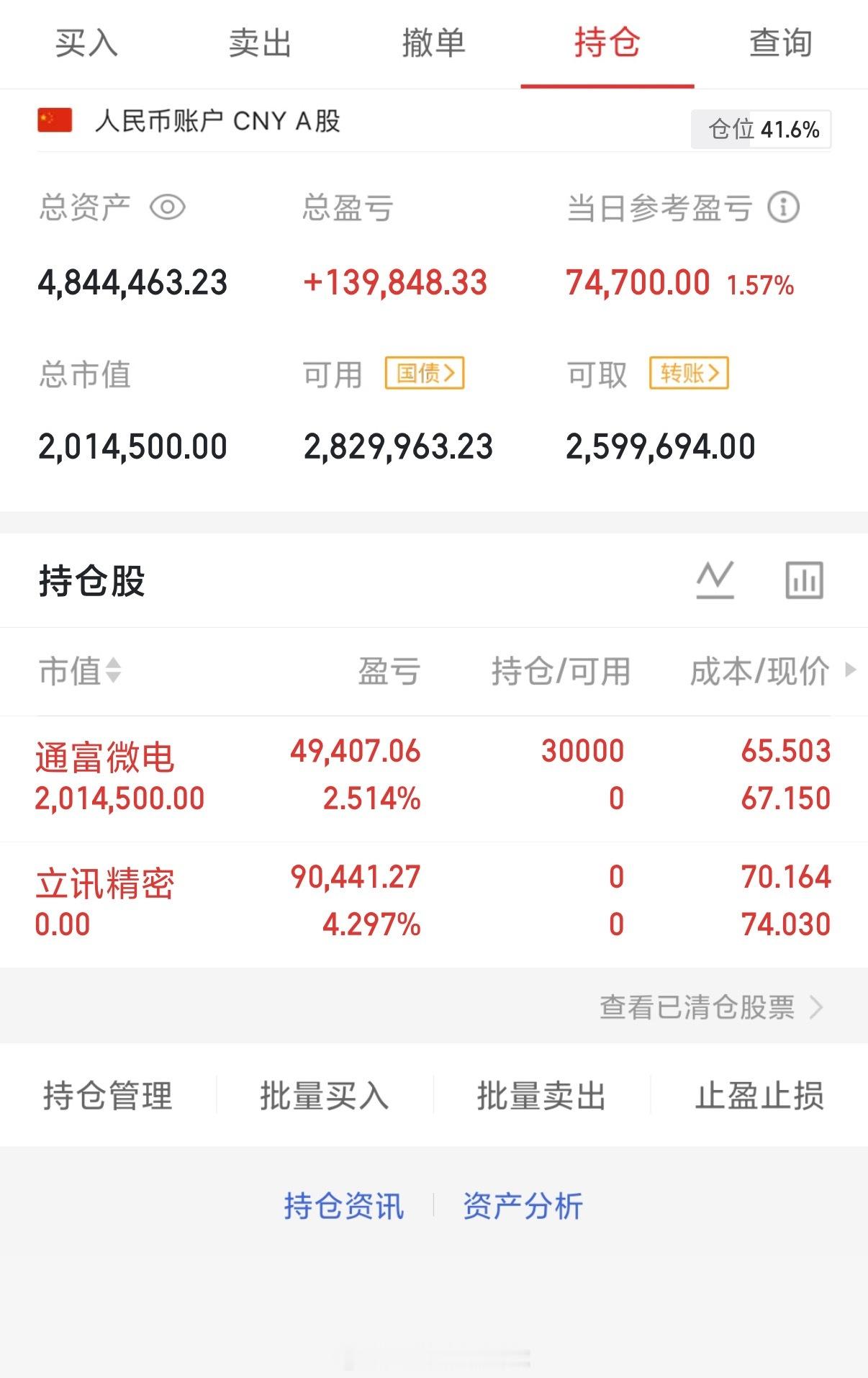 2026年5月25日，星期一（第81天）开启实盘翻倍之旅，大家一起来验证！！10