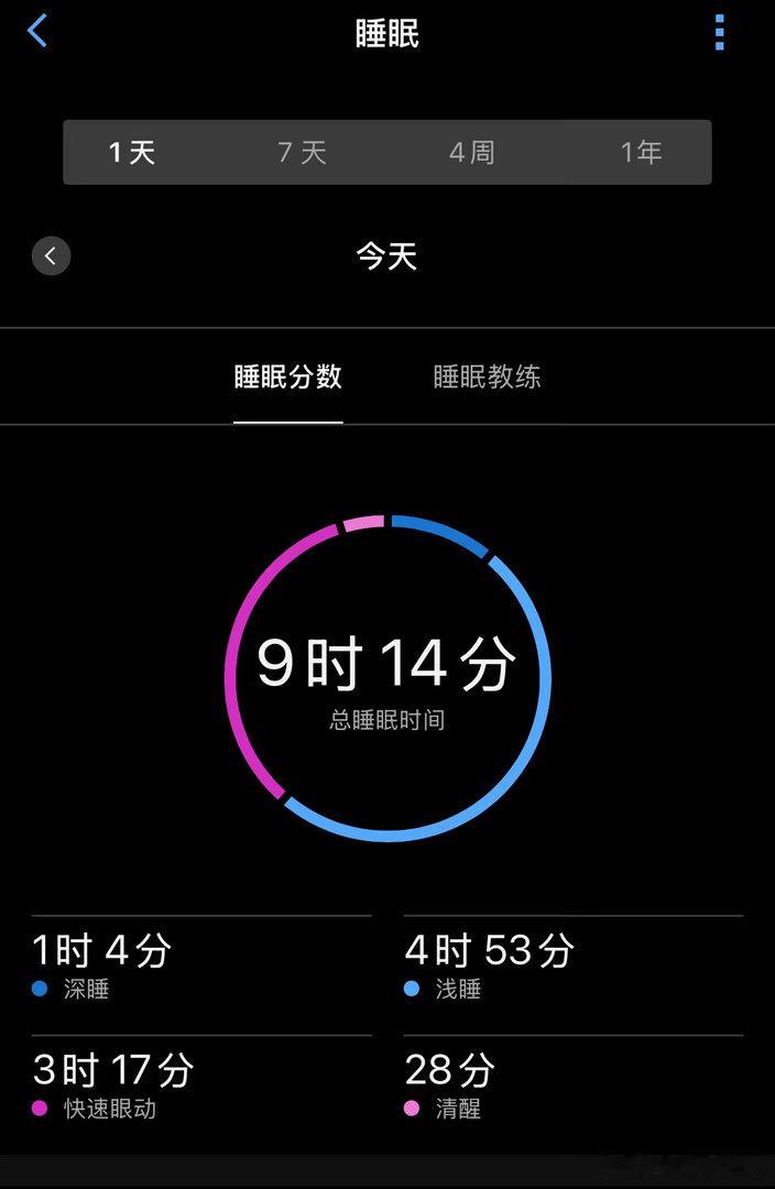 睡挺好 出门撸铁…早啊～  ​​​