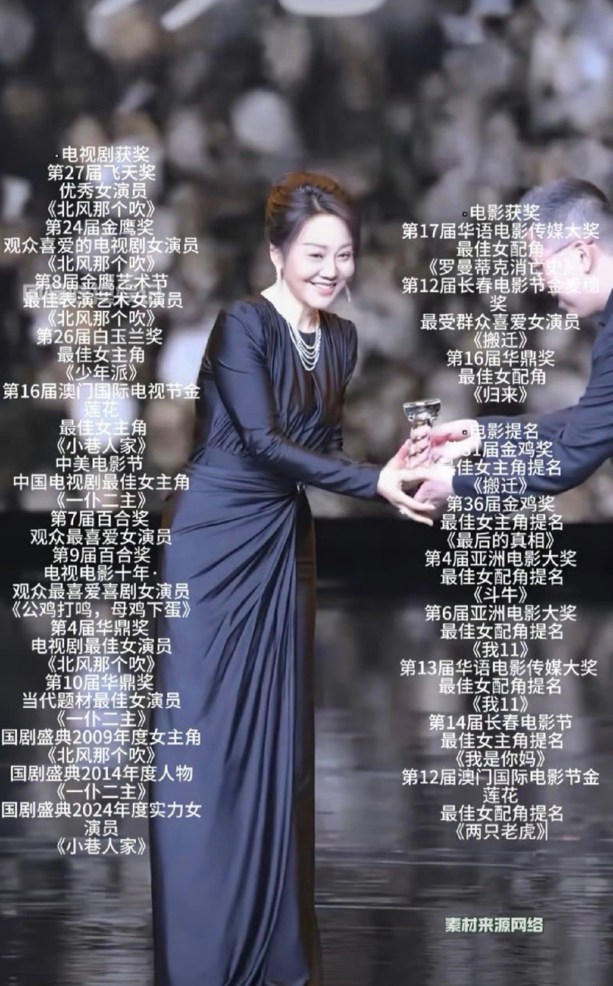 原来闫妮早就大满贯了喜欢闫妮很多年，看她从佟湘玉走到大满贯，从牛鲜花走到黄玲。陪