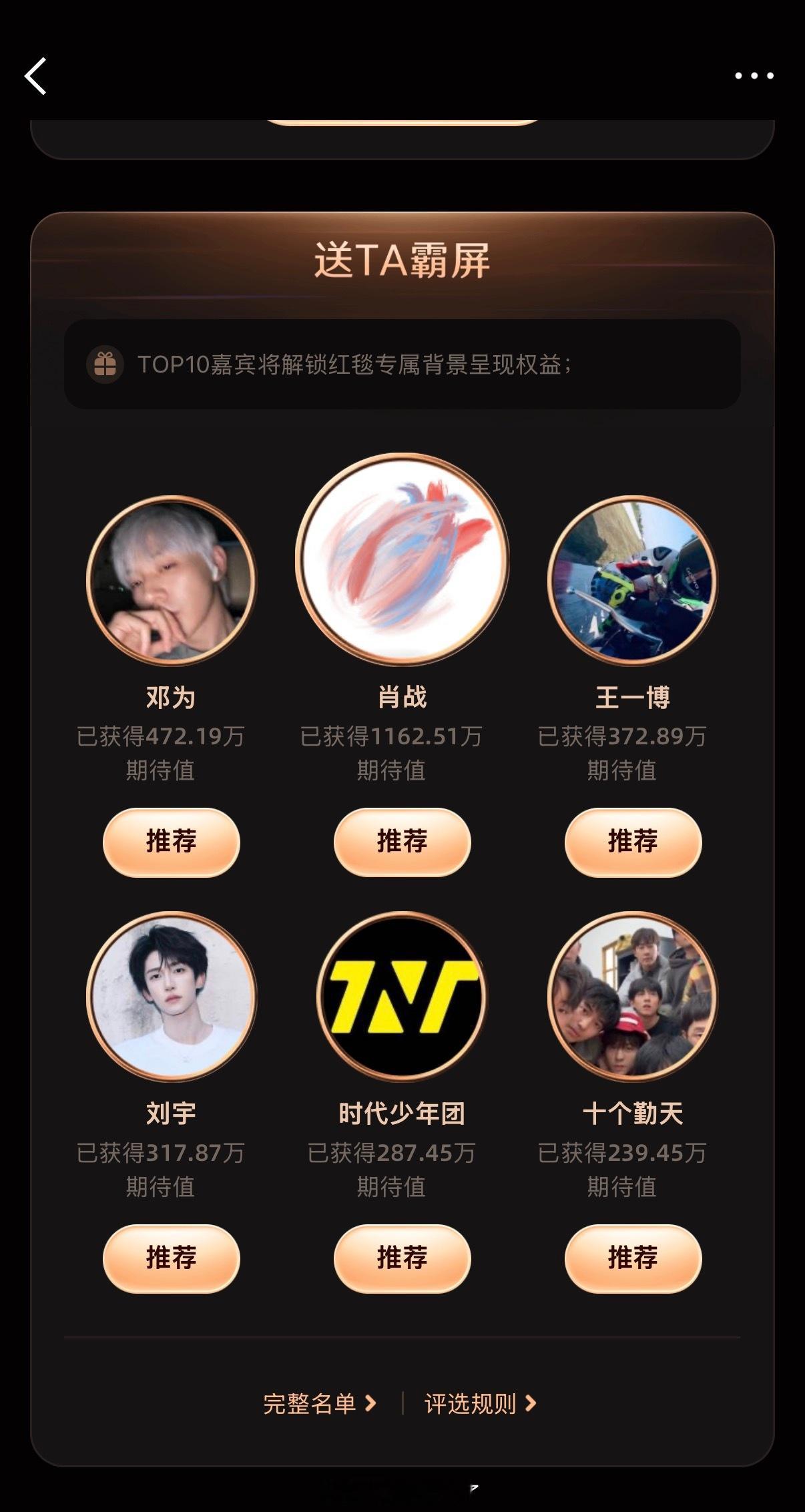 邓为期待值破470万，钻石们好能打！邓为人气流量都好顶！期待闪耀微博之夜