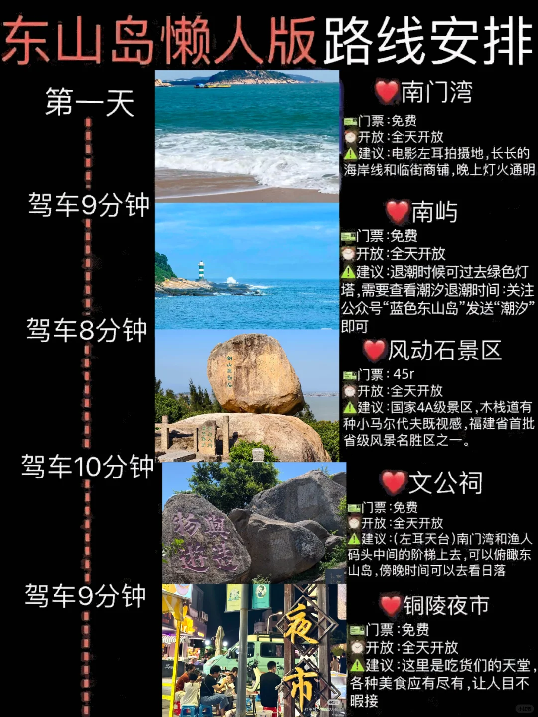 东山岛已回‼️花6小时总结的建议😭听劝！