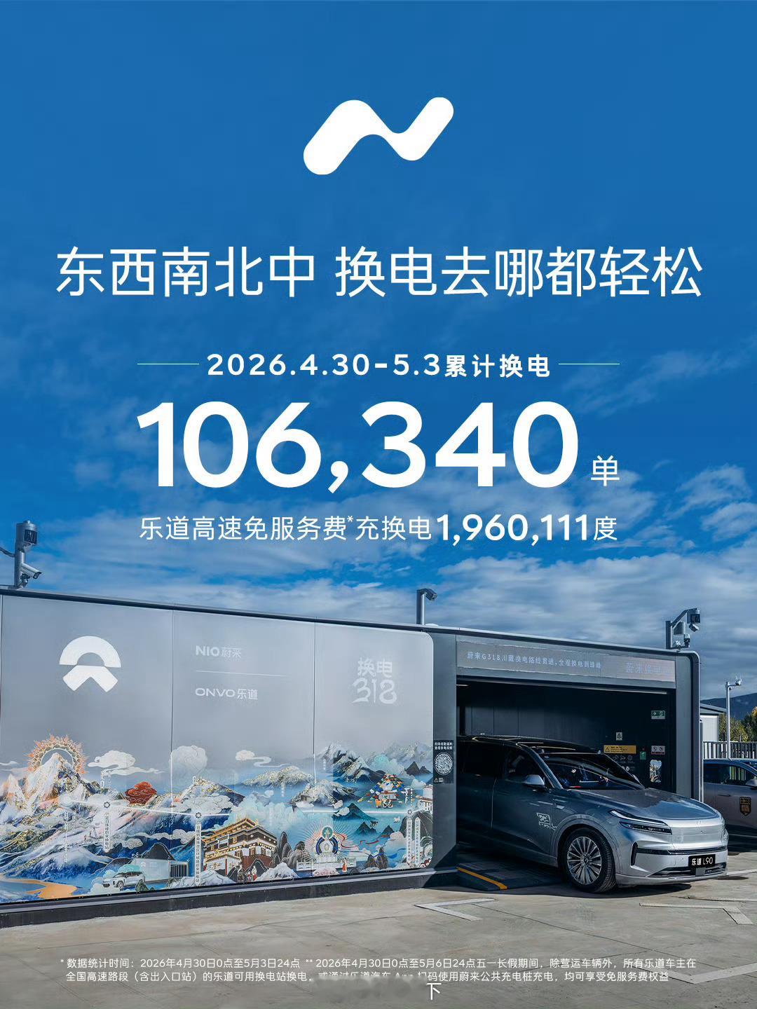 纯电车跑高速只有三个品牌无焦虑。1️⃣ 蔚来换电2️⃣ 乐道换电3️⃣ 理想5C