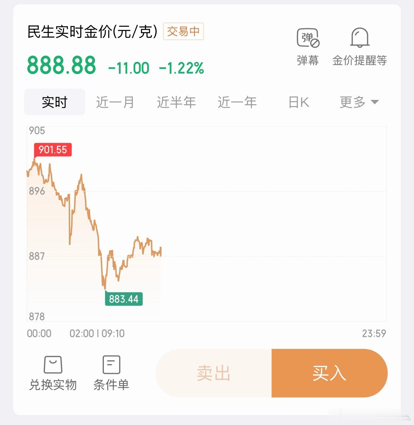 黄金别跌了 再跌我该掉段了没作！打开手机看到这样的数字，真不知道该哭还是该笑大黄
