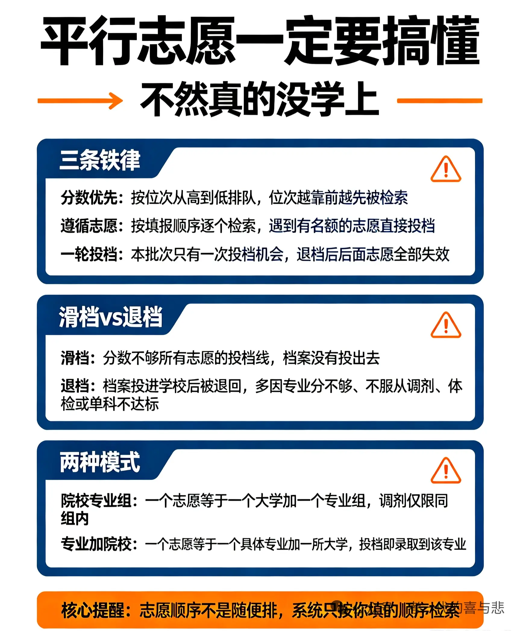 高考志愿填报避雷 高考志愿填报 高考填志愿注意事项