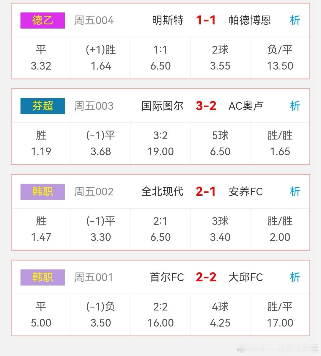 8.8竞彩足球赛事赛果！德乙葡超 ​​​