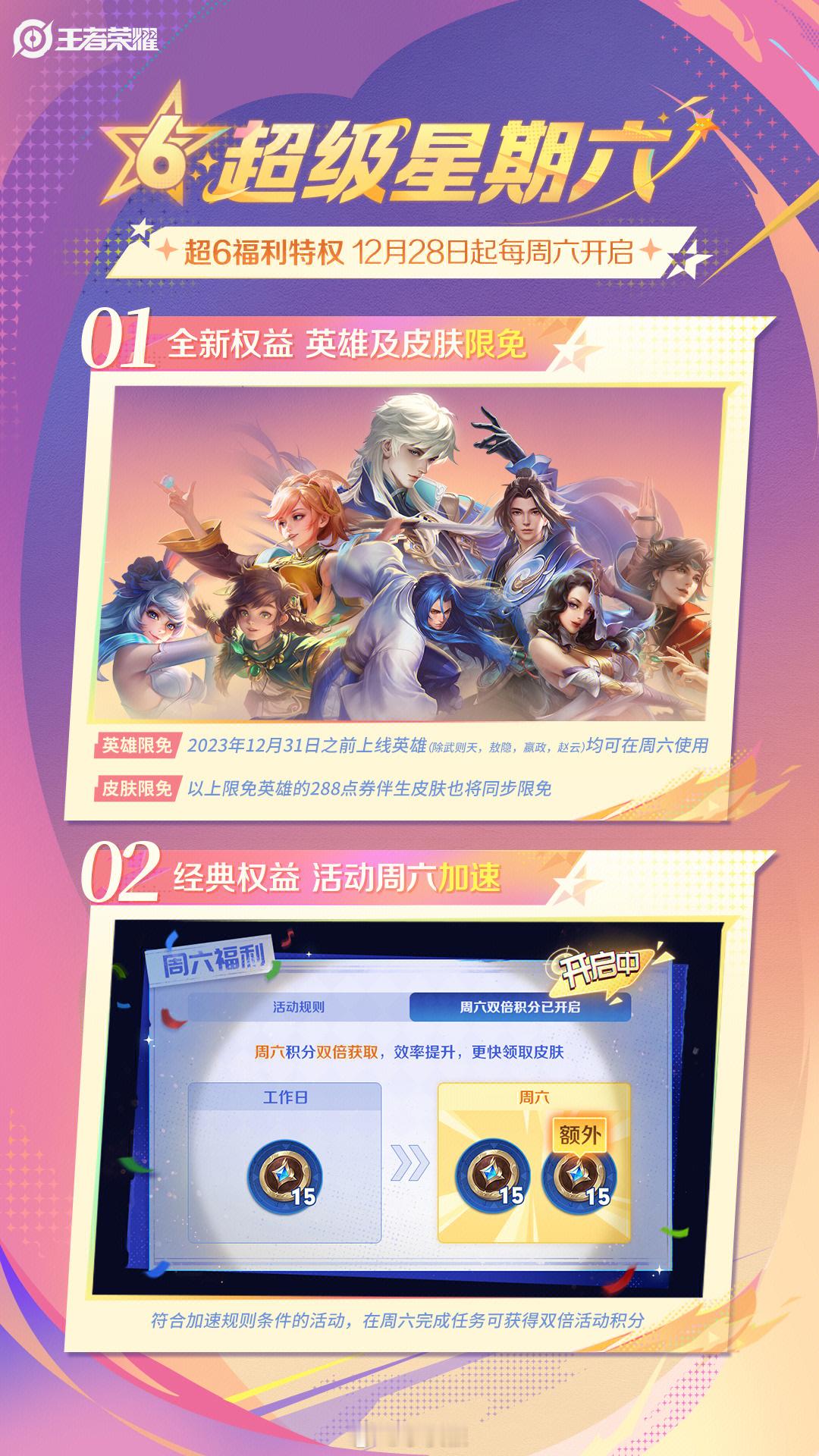 超级星期六特权来啦 直售英雄和288伴生皮限免 大家觉得288伴生皮值得体验嘛[