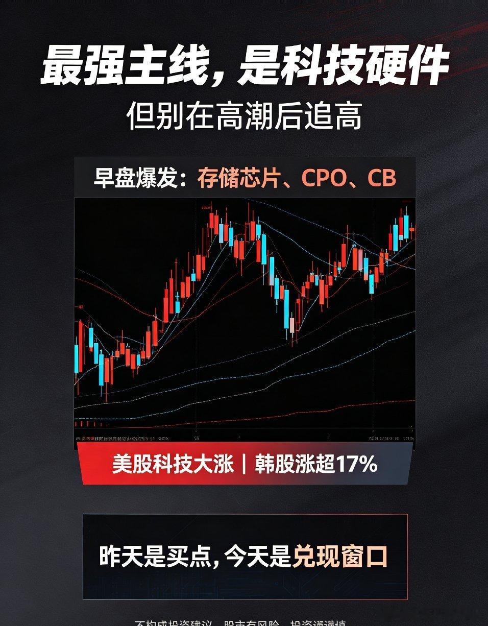【A股强势大反攻来了A股迎满屏涨停】科技硬件全线爆发复盘：昨日分歧，才是真正黄金