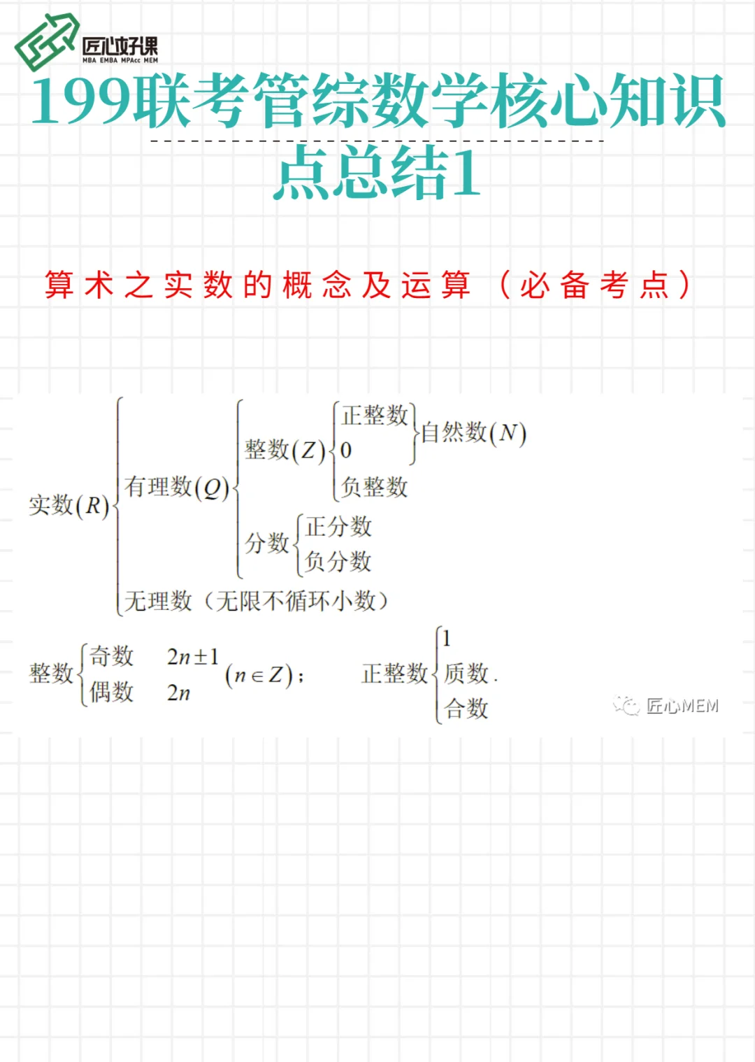 199联考管综数学核心知识点总结1