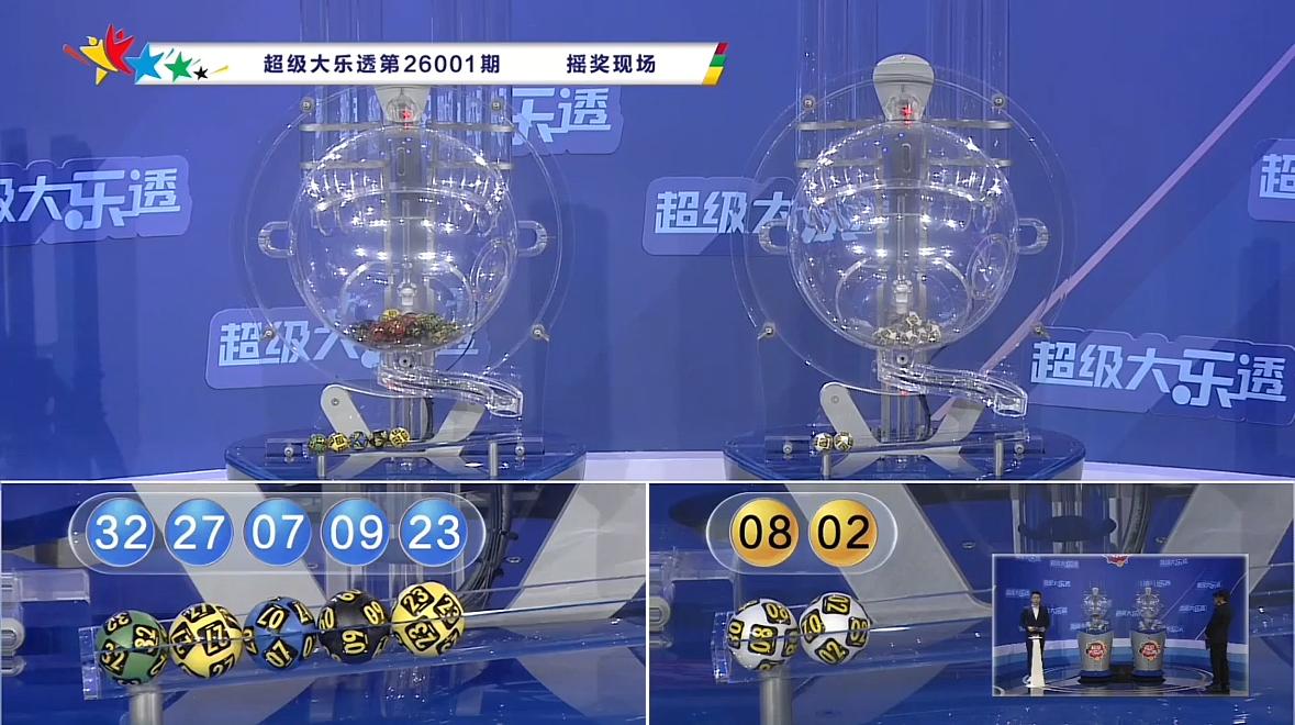 大乐透第26001期开奖号码正式揭晓，号码为：07、09、23、27、32，后区