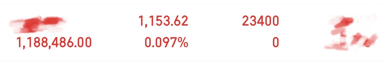 悦儿刚新开了新昌上车精准🐮想同步跟上、一起吃大🥩的家人直接私信我～名额有限，