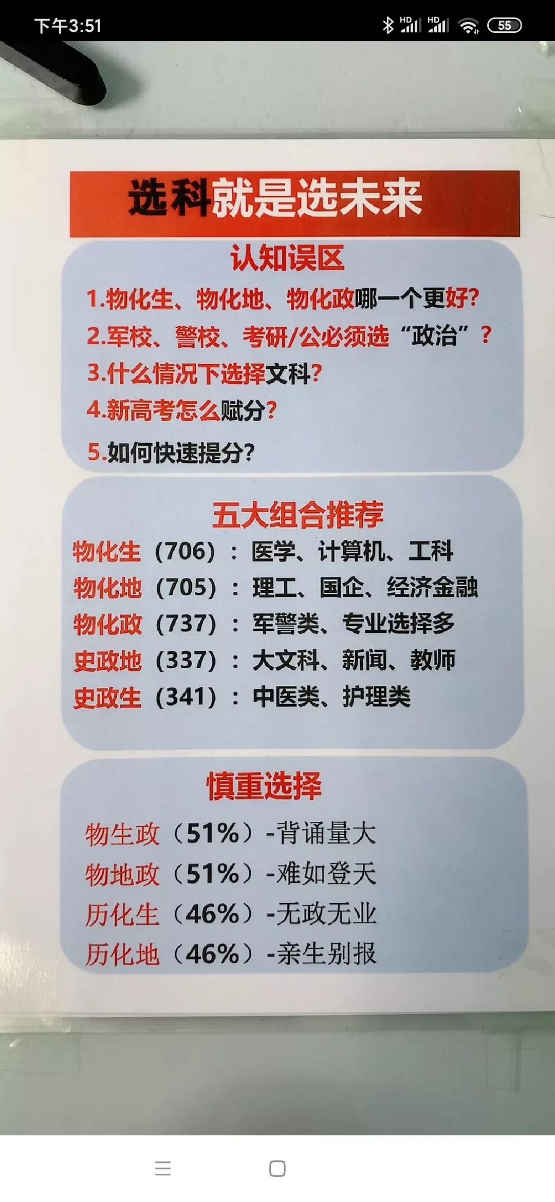 不少家长的认知误区，这五条你占了几条？来看看，慎重选择后的建议……
