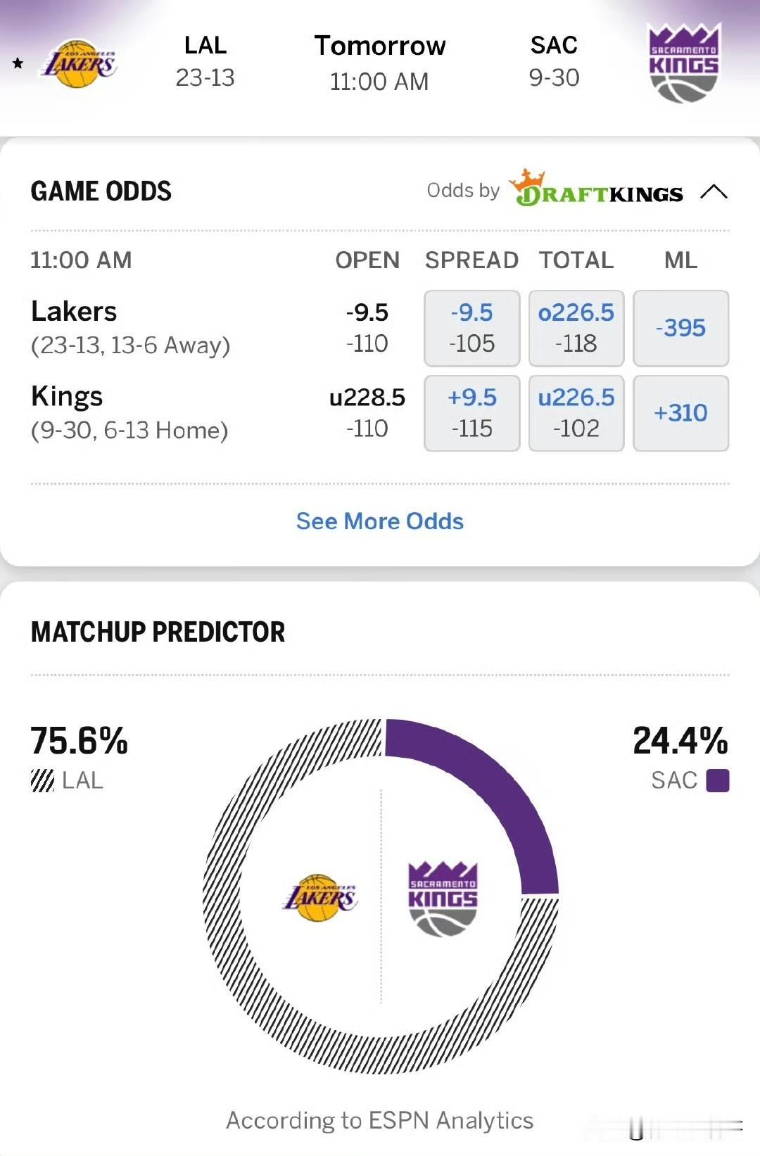 湖人vs国王比赛预告！！！湖人对阵国王比赛预测，湖人被看好！

北京时间1月13
