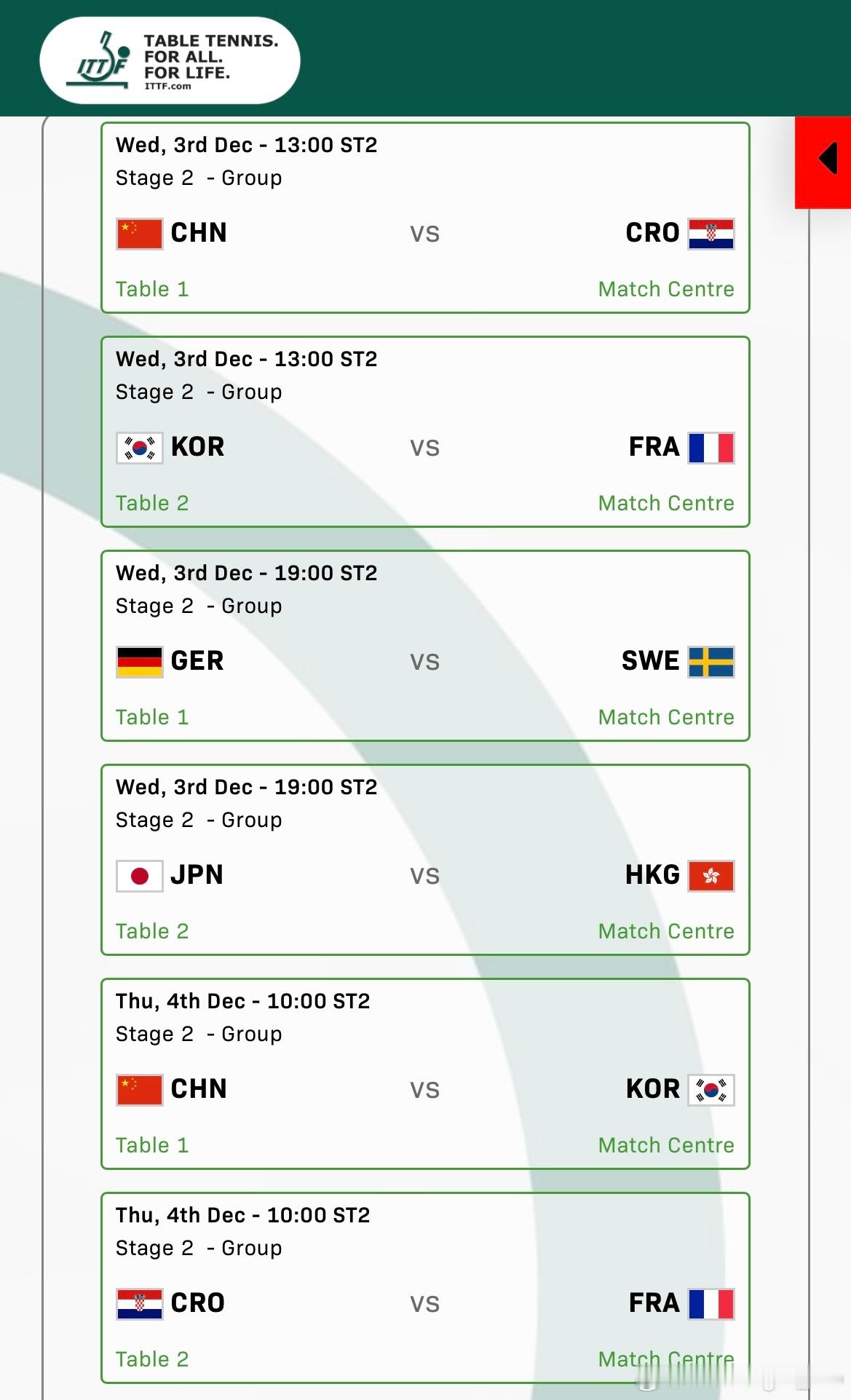 混团世界杯八强产生12月3、4日赛程 