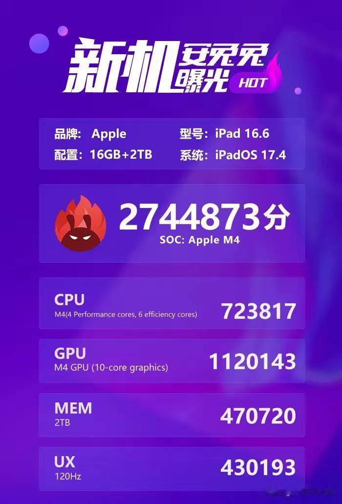 限制iPad Pro的早就不是性能了，而是它的系统，苹果应该让其支持Mac OS
