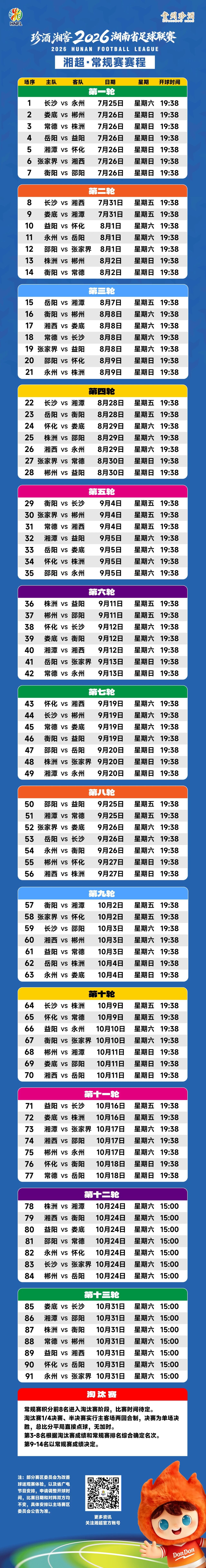 湖南卫视强势官宣！属于湖南人的本土足球联赛来了，三湘儿女齐聚绿茵，把乡愁踢成热爱