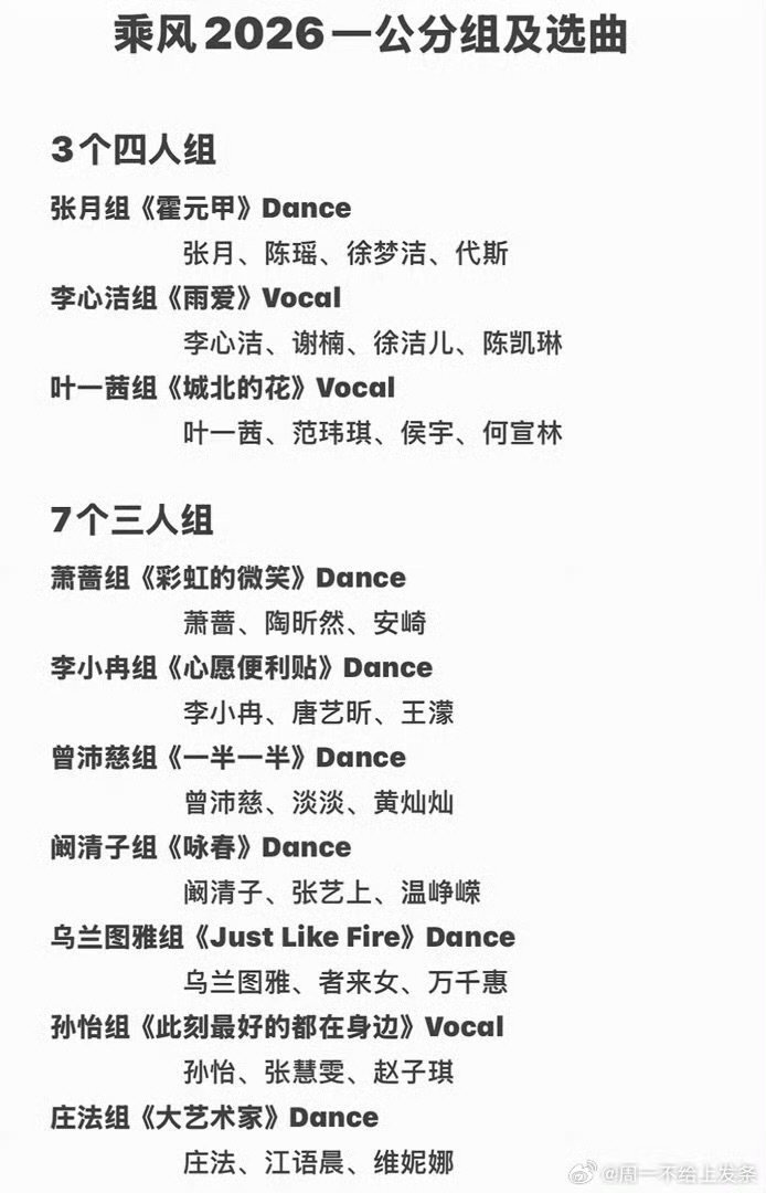 浪姐一公小考乘风2026各组亮点拉满，这季舞台真的有看头 