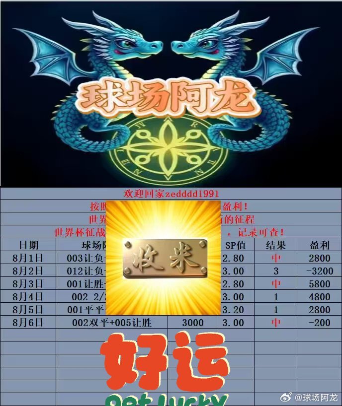8.7今日早场日职看法，昨日美美的大丰收。今天继续光芒万丈！日职足球红单今日足球