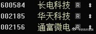 “封测三傻”表现不错！ 